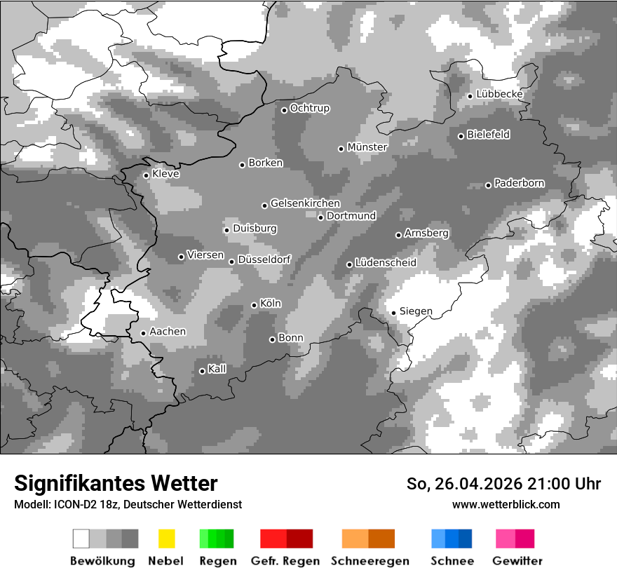 Signifikantes Wetter