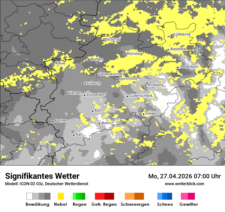 Signifikantes Wetter