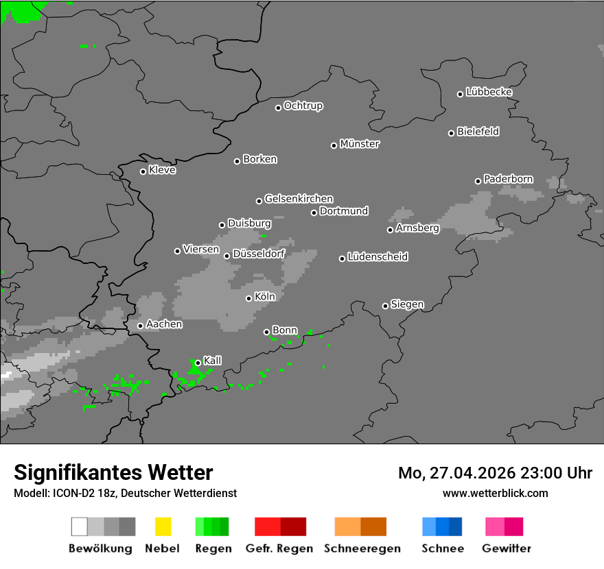 Signifikantes Wetter