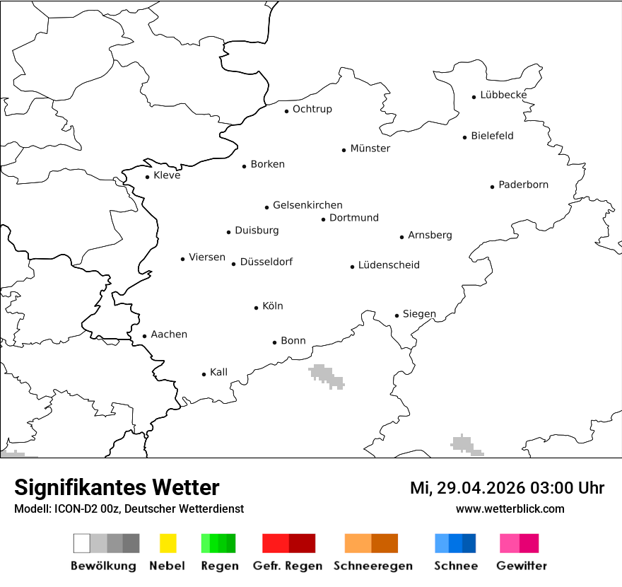 Signifikantes Wetter