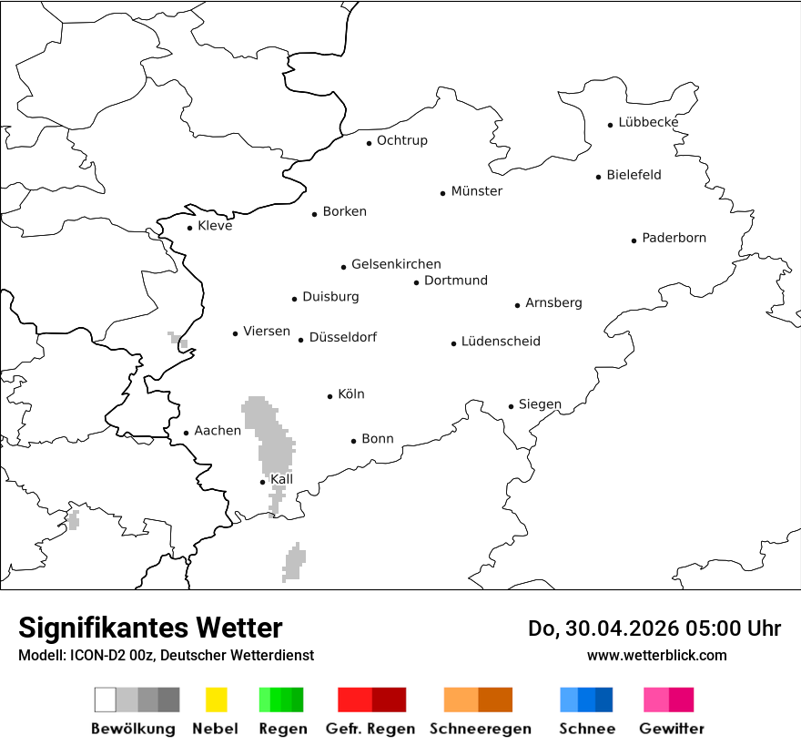 Signifikantes Wetter