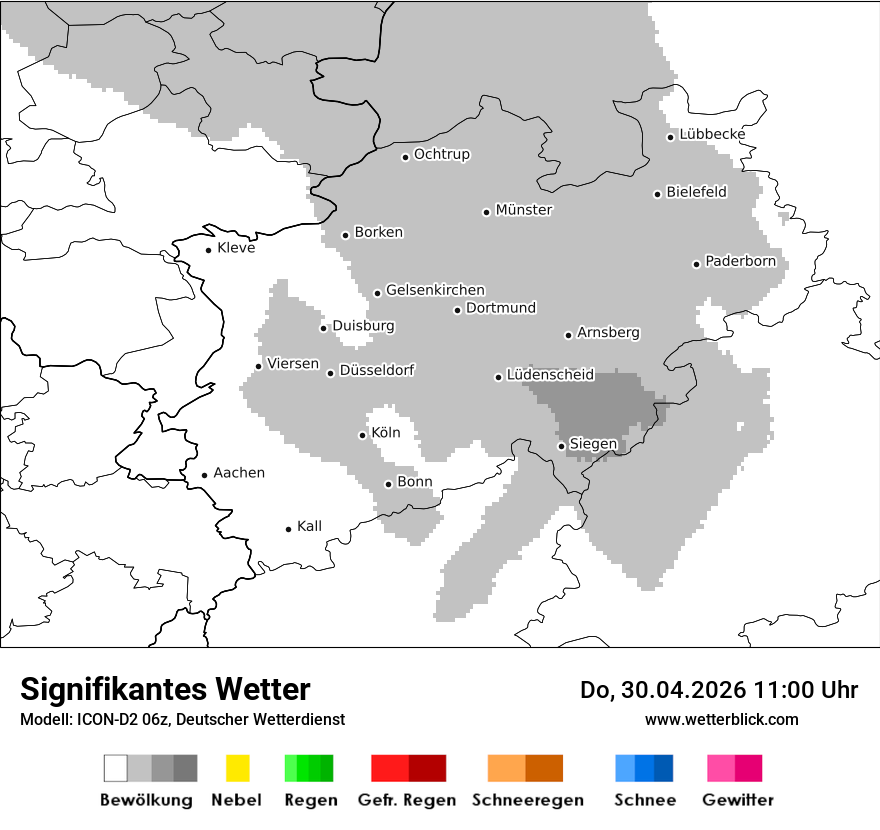 Signifikantes Wetter