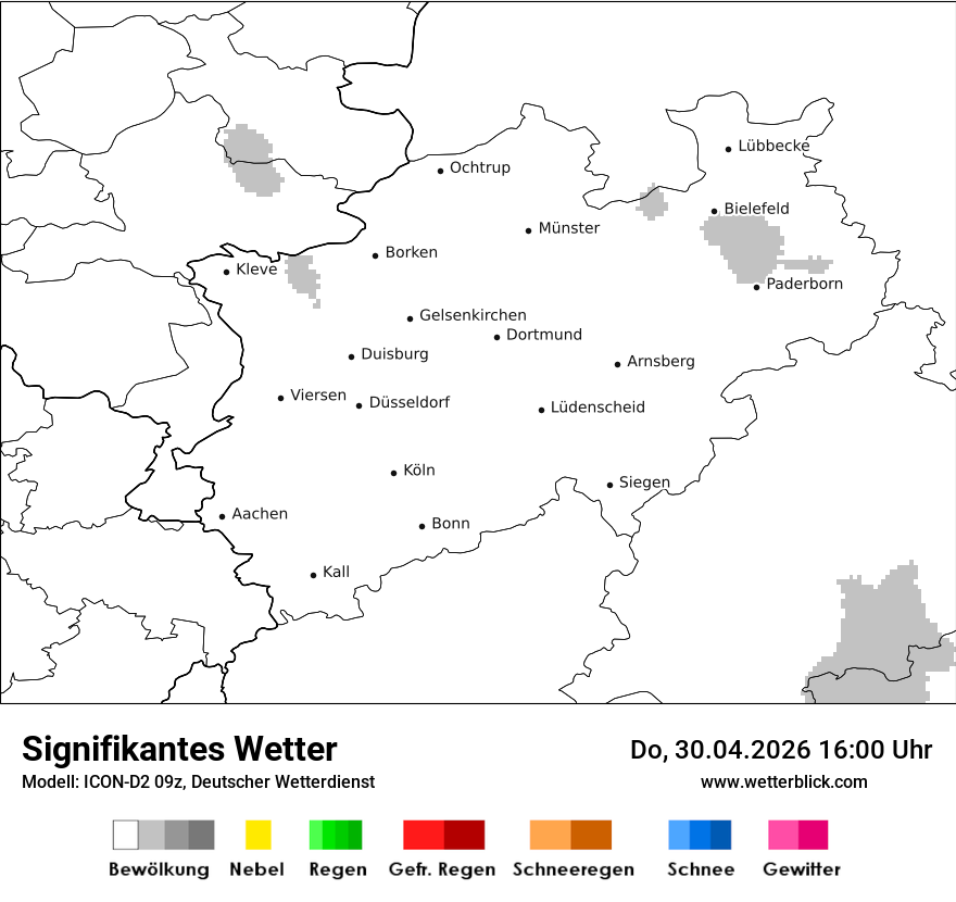 Signifikantes Wetter