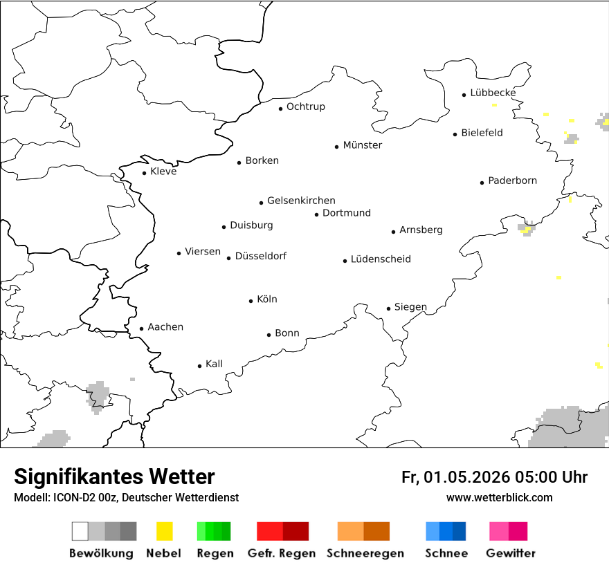 Signifikantes Wetter