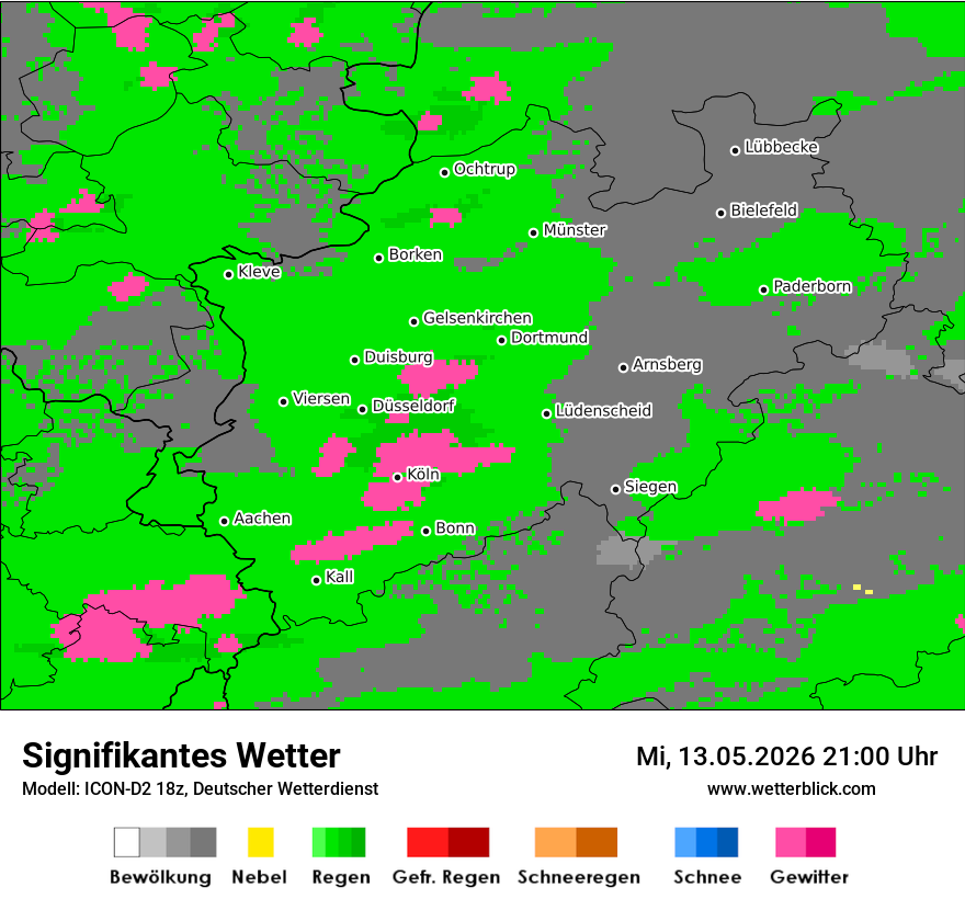 Signifikantes Wetter