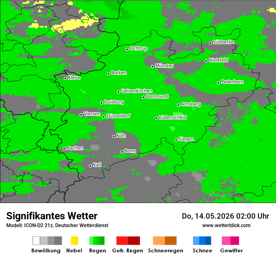 Signifikantes Wetter