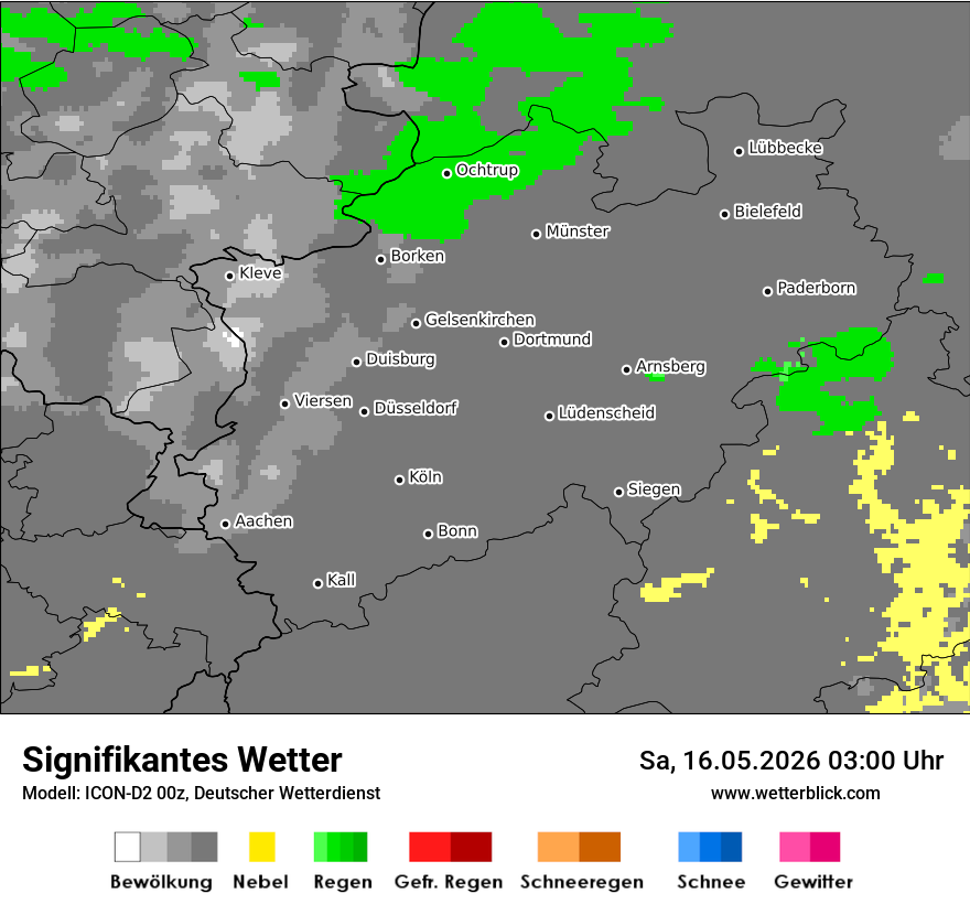 Signifikantes Wetter