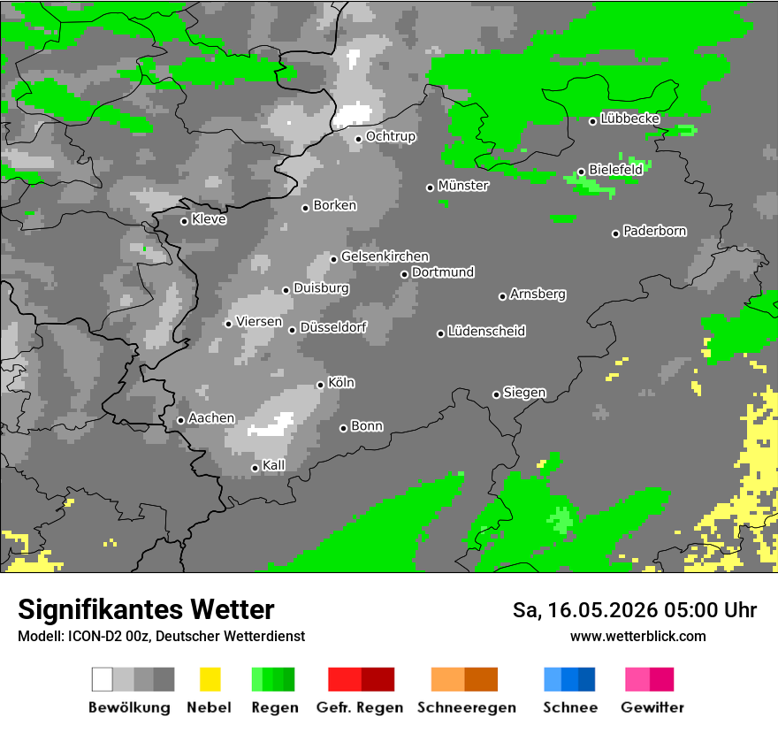 Signifikantes Wetter