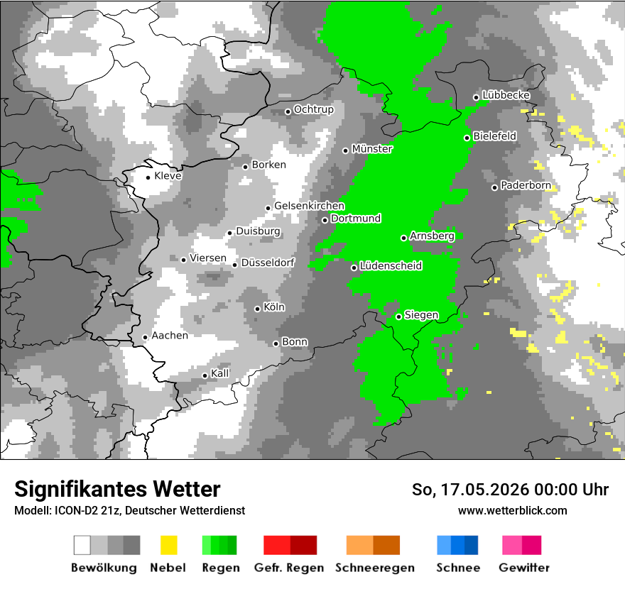 Signifikantes Wetter