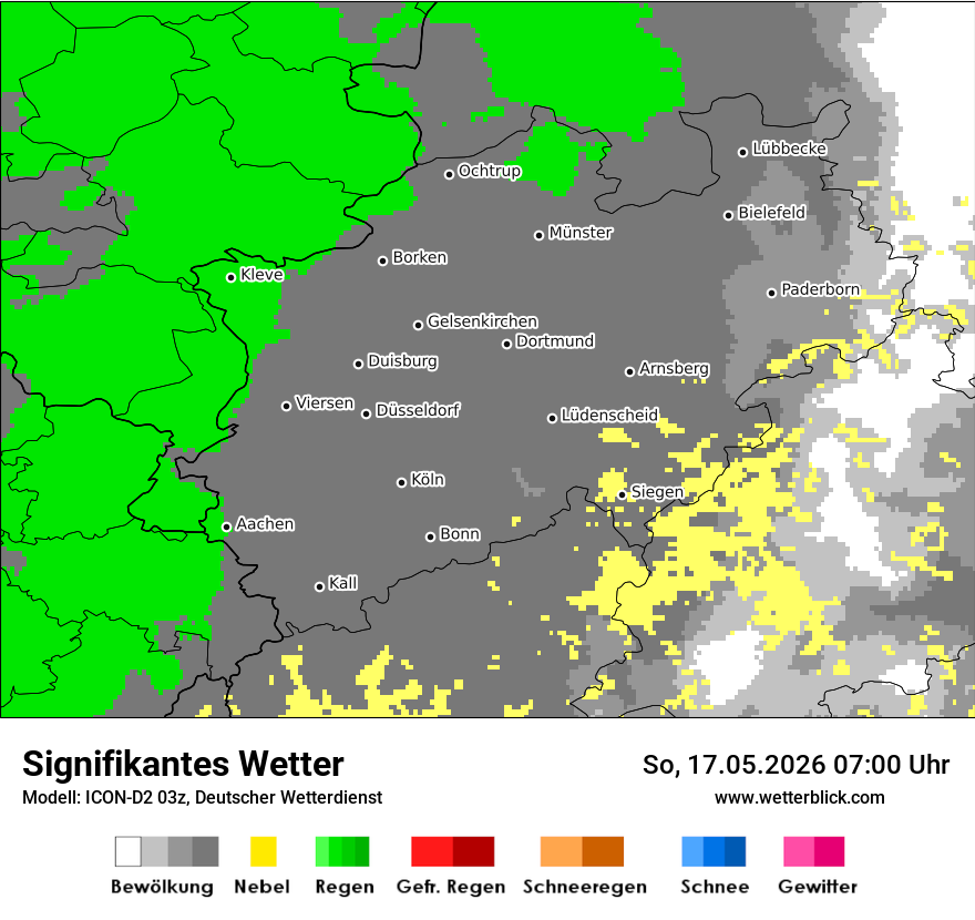 Signifikantes Wetter