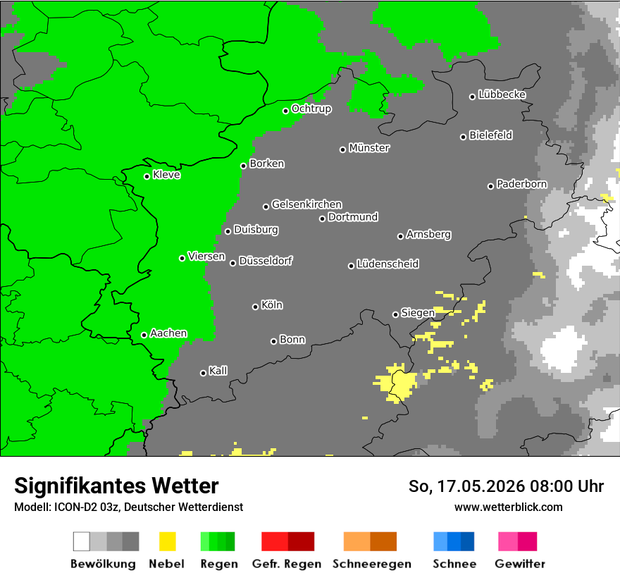 Signifikantes Wetter