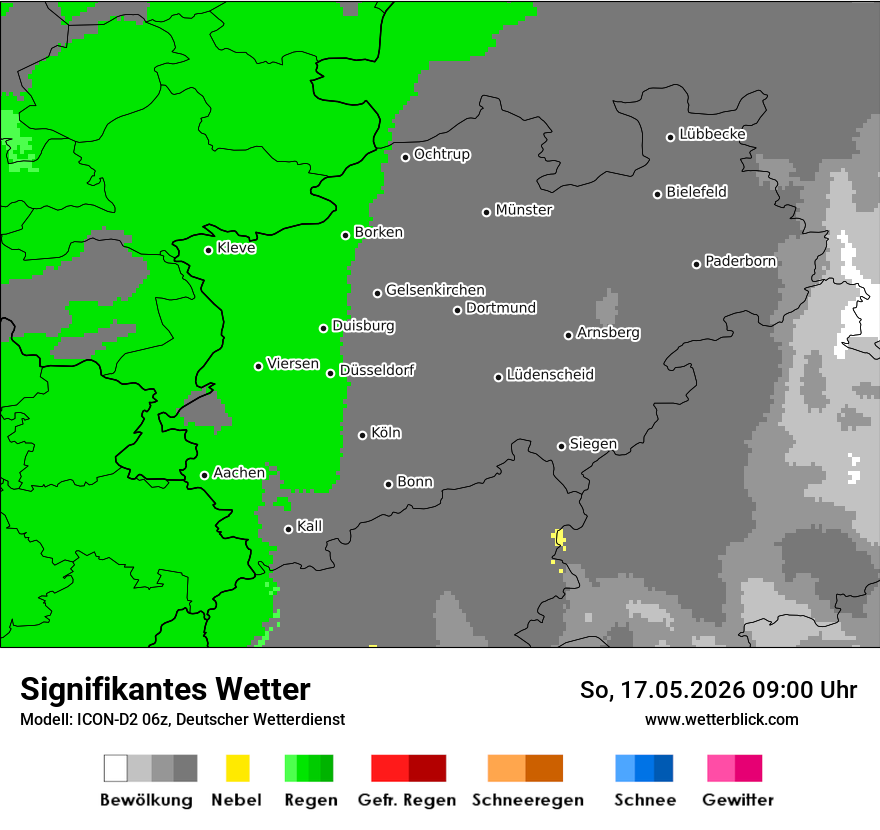 Signifikantes Wetter
