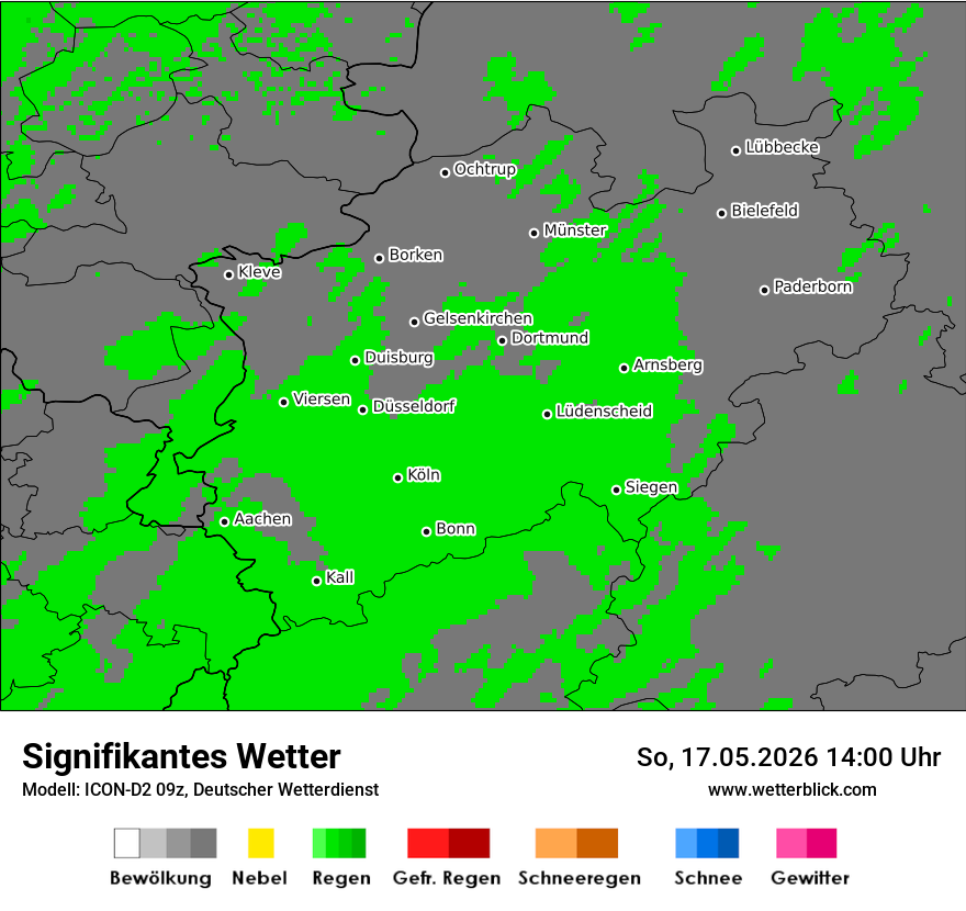Signifikantes Wetter