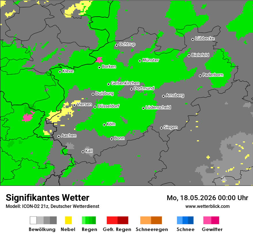 Signifikantes Wetter