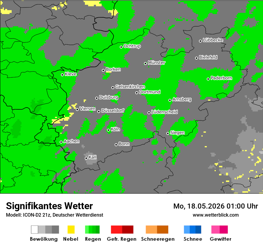 Signifikantes Wetter