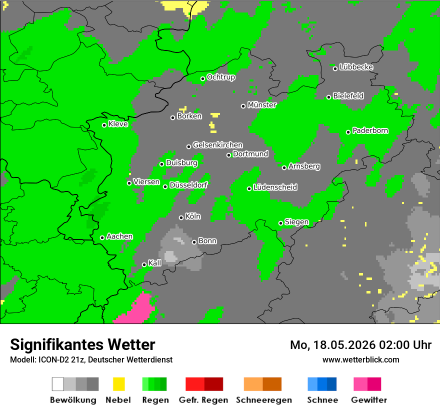 Signifikantes Wetter
