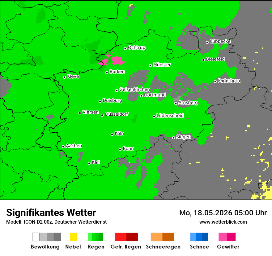 Signifikantes Wetter