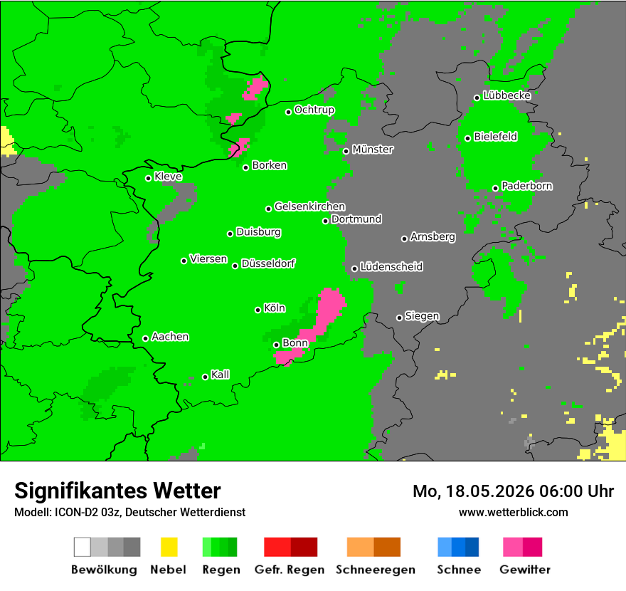 Signifikantes Wetter