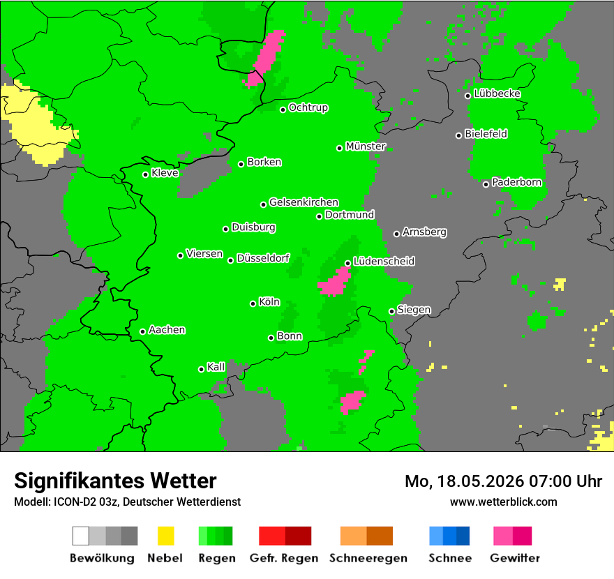 Signifikantes Wetter