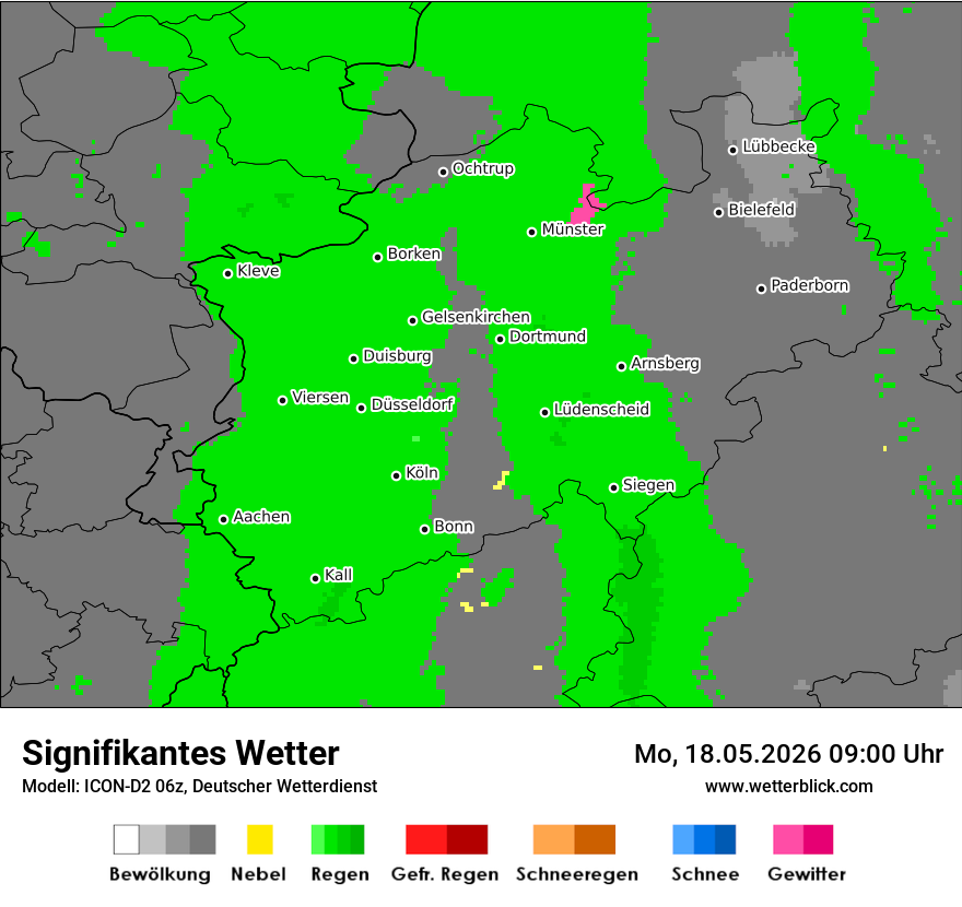 Signifikantes Wetter