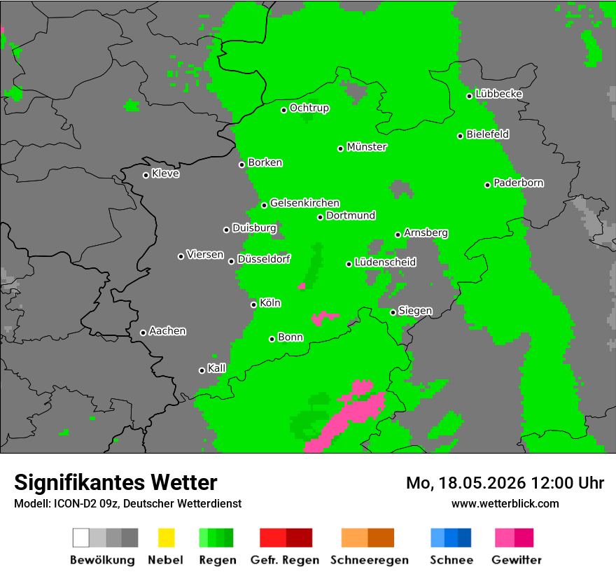 Signifikantes Wetter