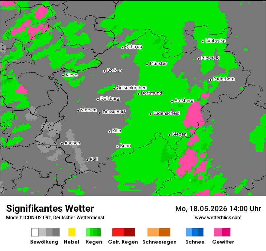 Signifikantes Wetter