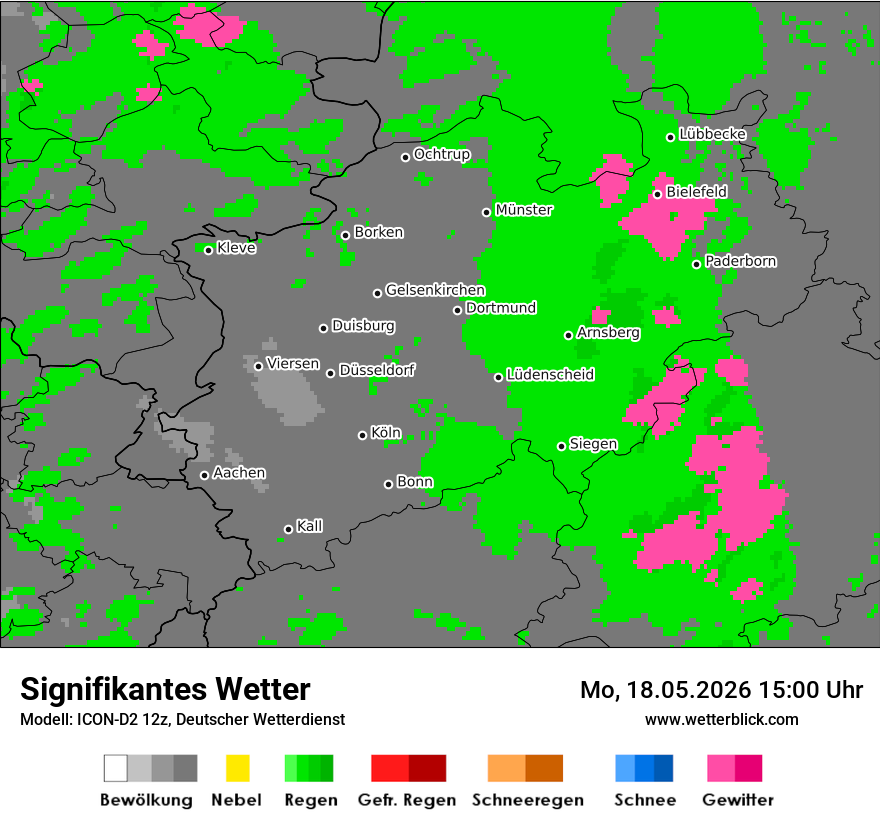 Signifikantes Wetter