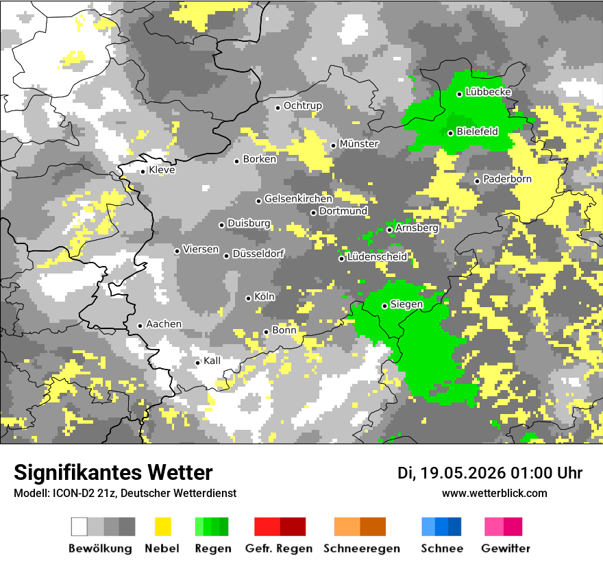 Signifikantes Wetter
