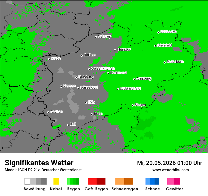 Signifikantes Wetter