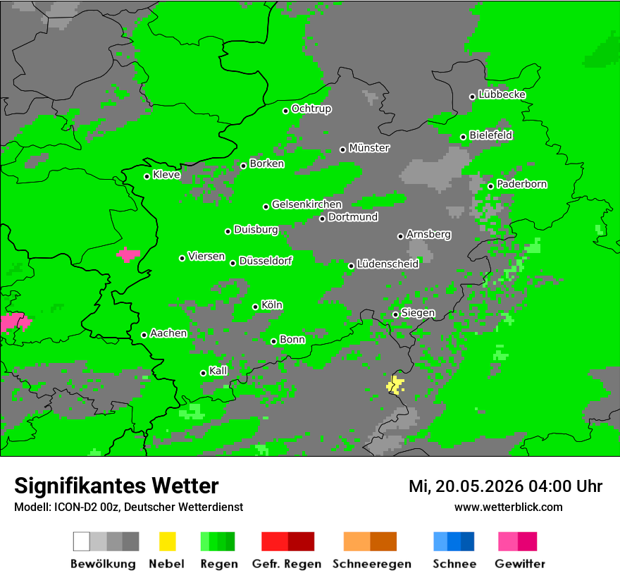 Signifikantes Wetter