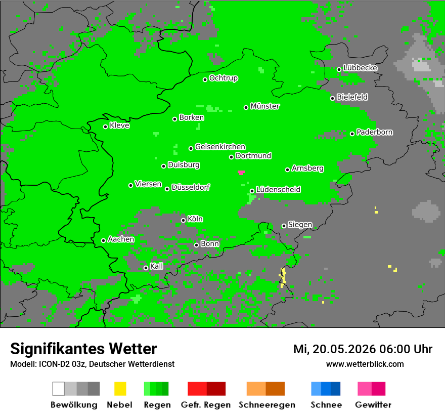 Signifikantes Wetter