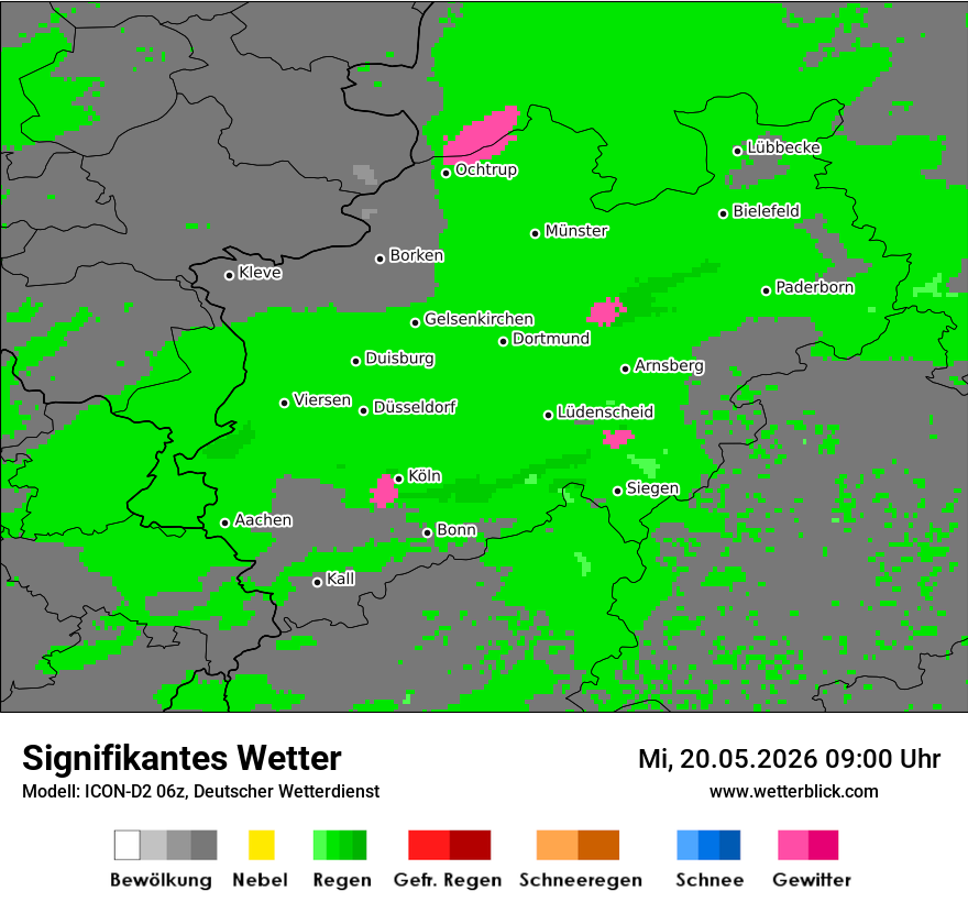 Signifikantes Wetter