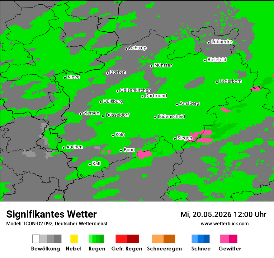 Signifikantes Wetter