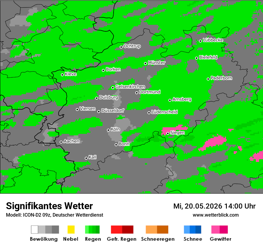 Signifikantes Wetter