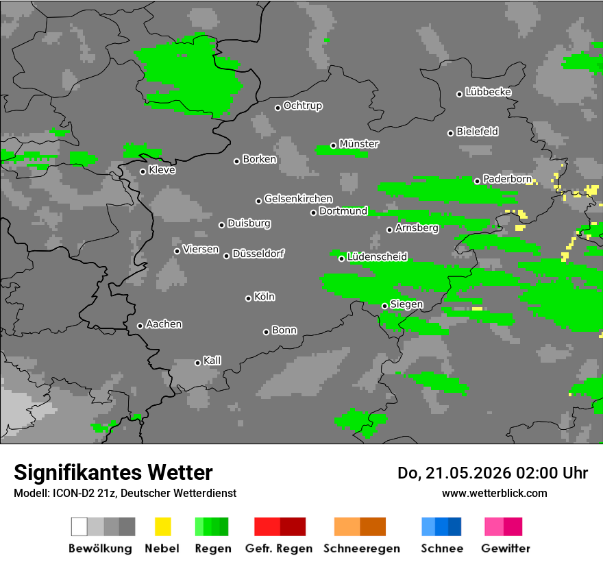Signifikantes Wetter