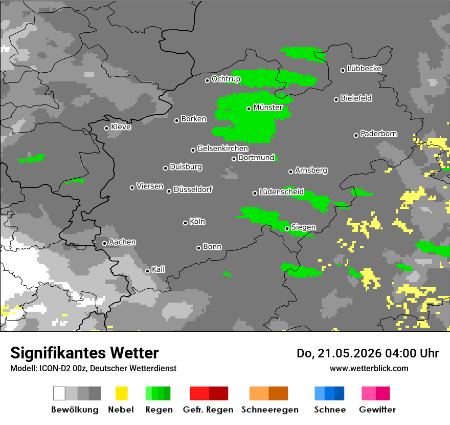 Signifikantes Wetter