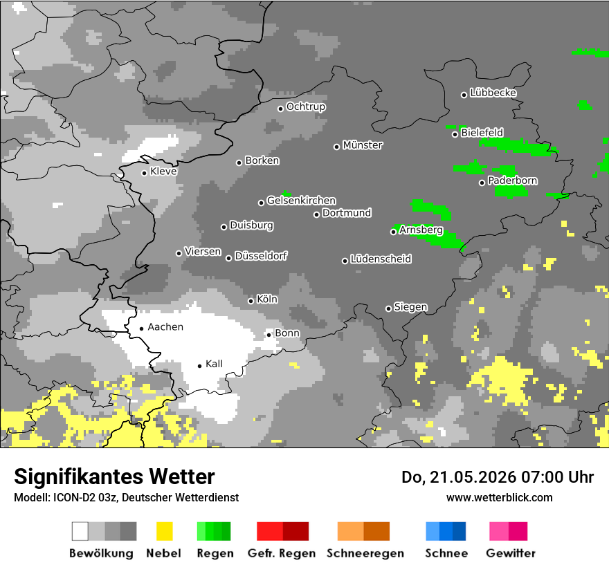 Signifikantes Wetter