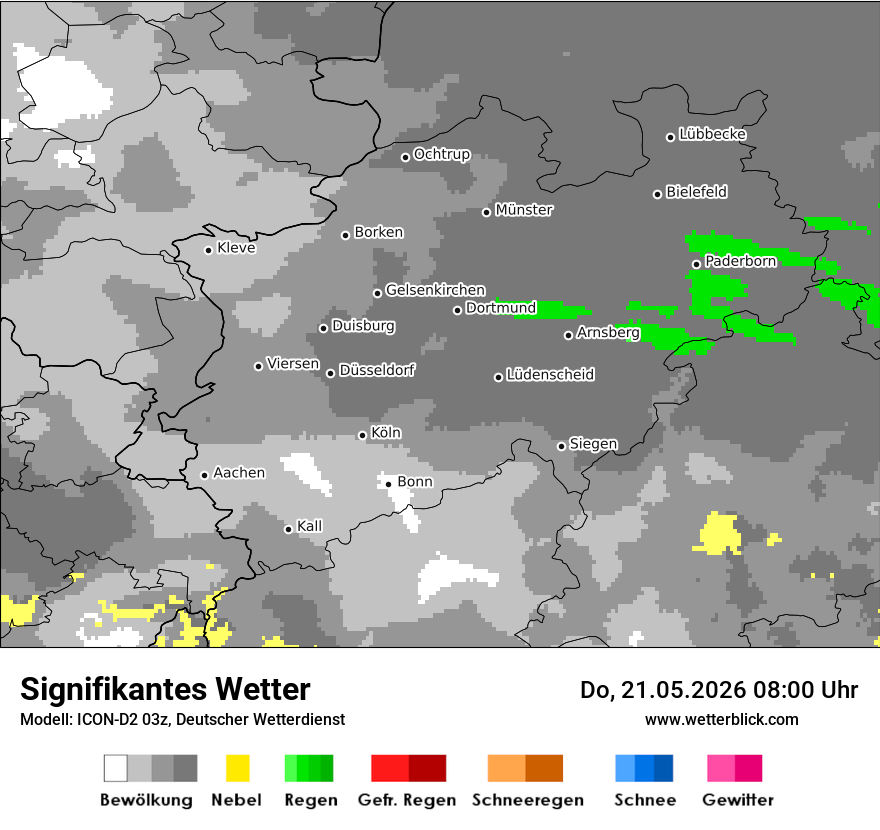 Signifikantes Wetter