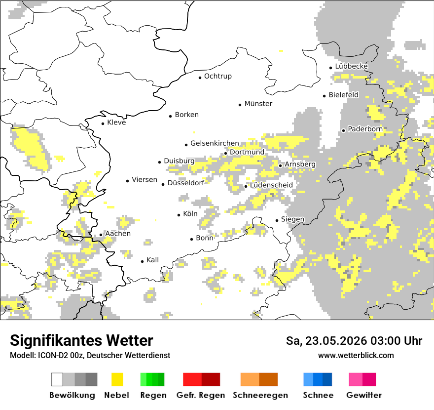 Signifikantes Wetter