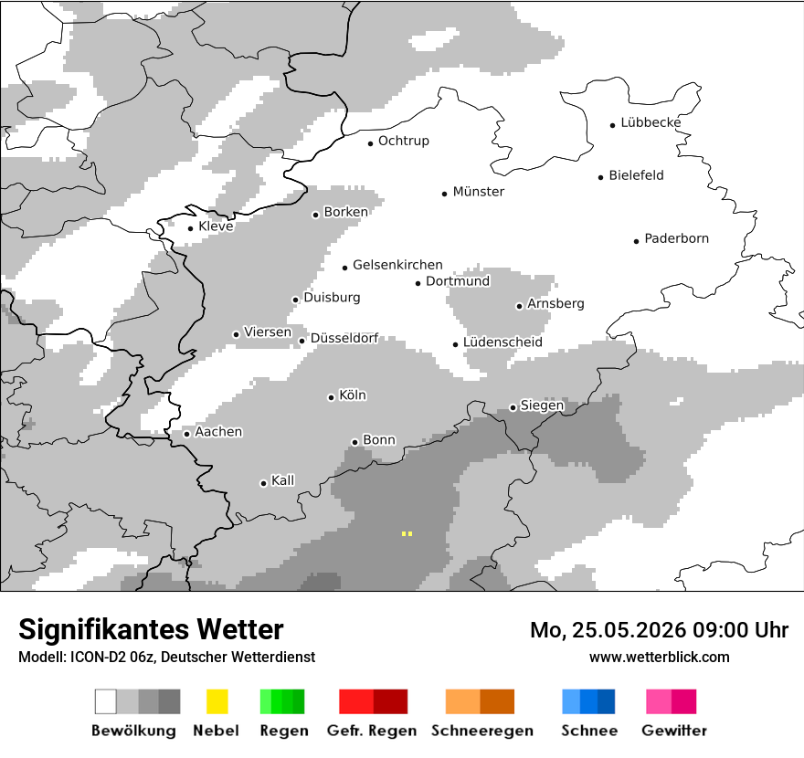 Signifikantes Wetter