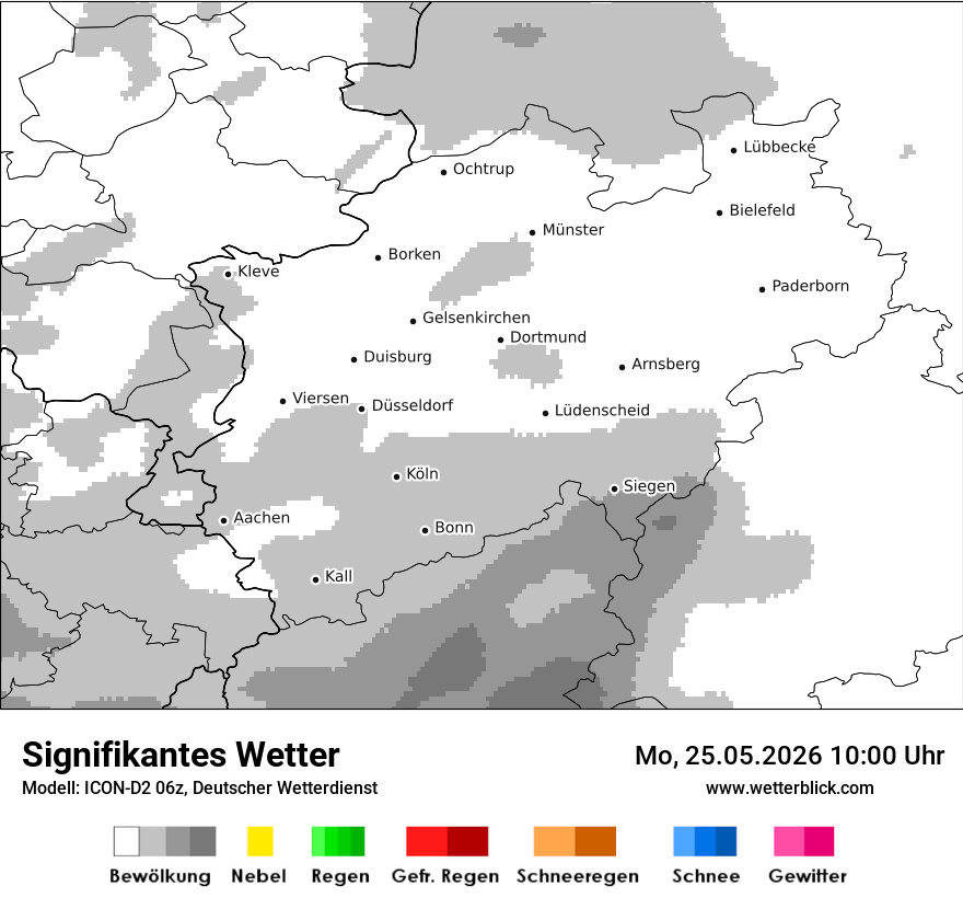 Signifikantes Wetter