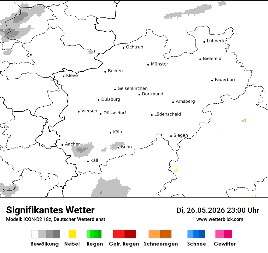Signifikantes Wetter
