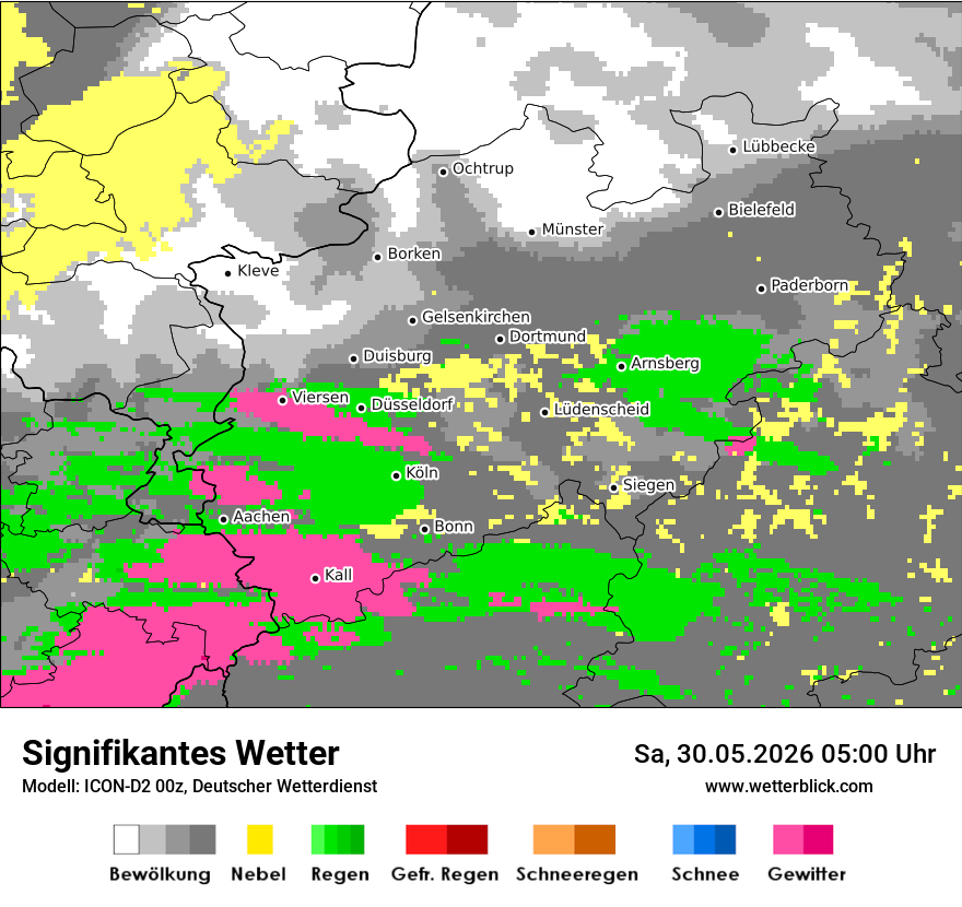 Signifikantes Wetter