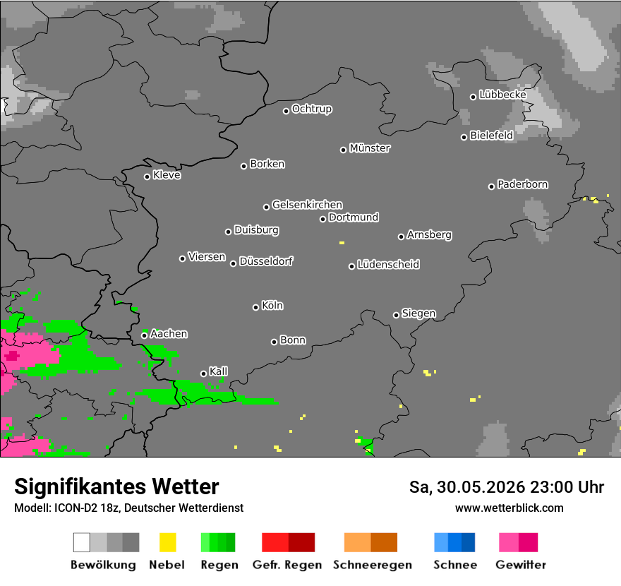 Signifikantes Wetter