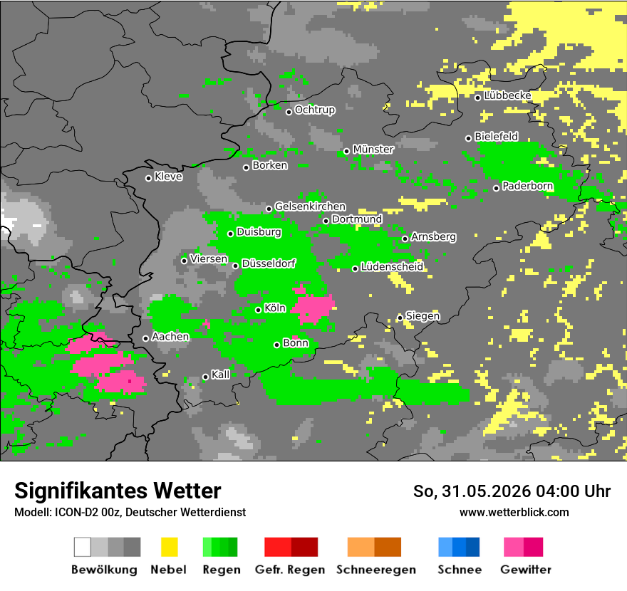 Signifikantes Wetter