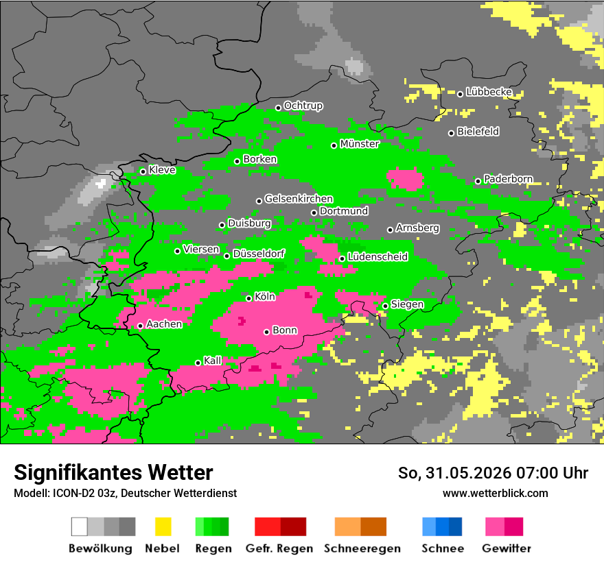 Signifikantes Wetter