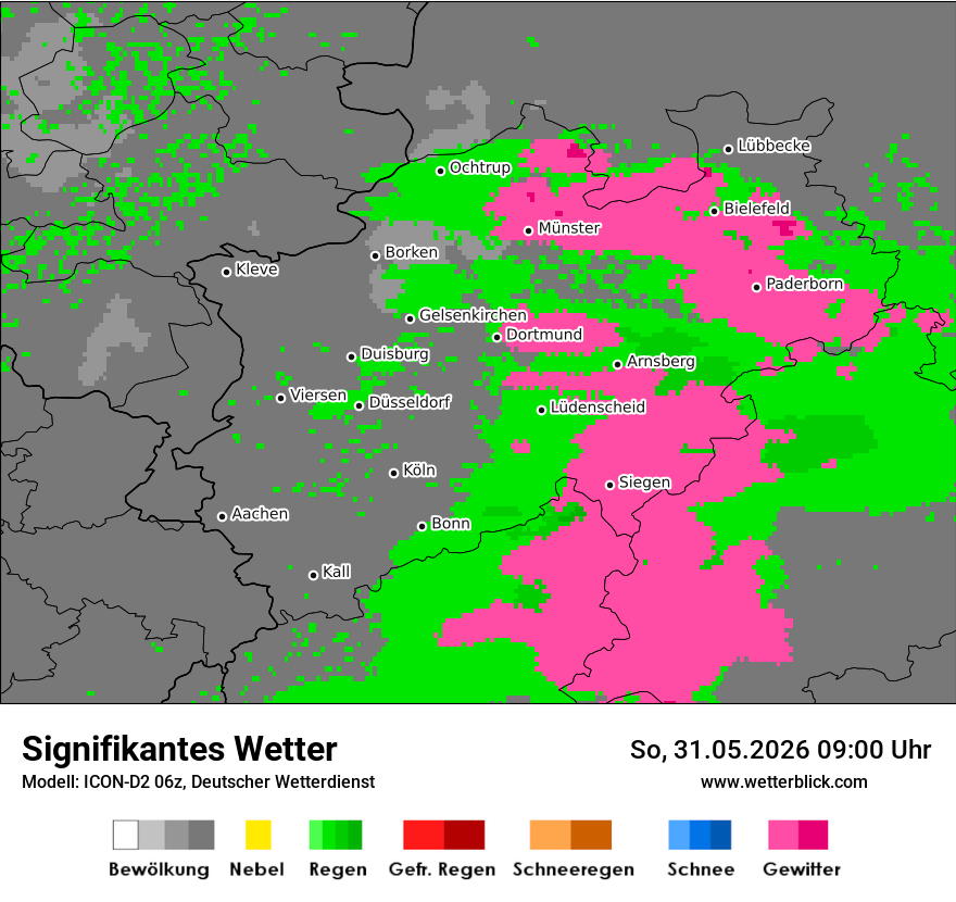 Signifikantes Wetter