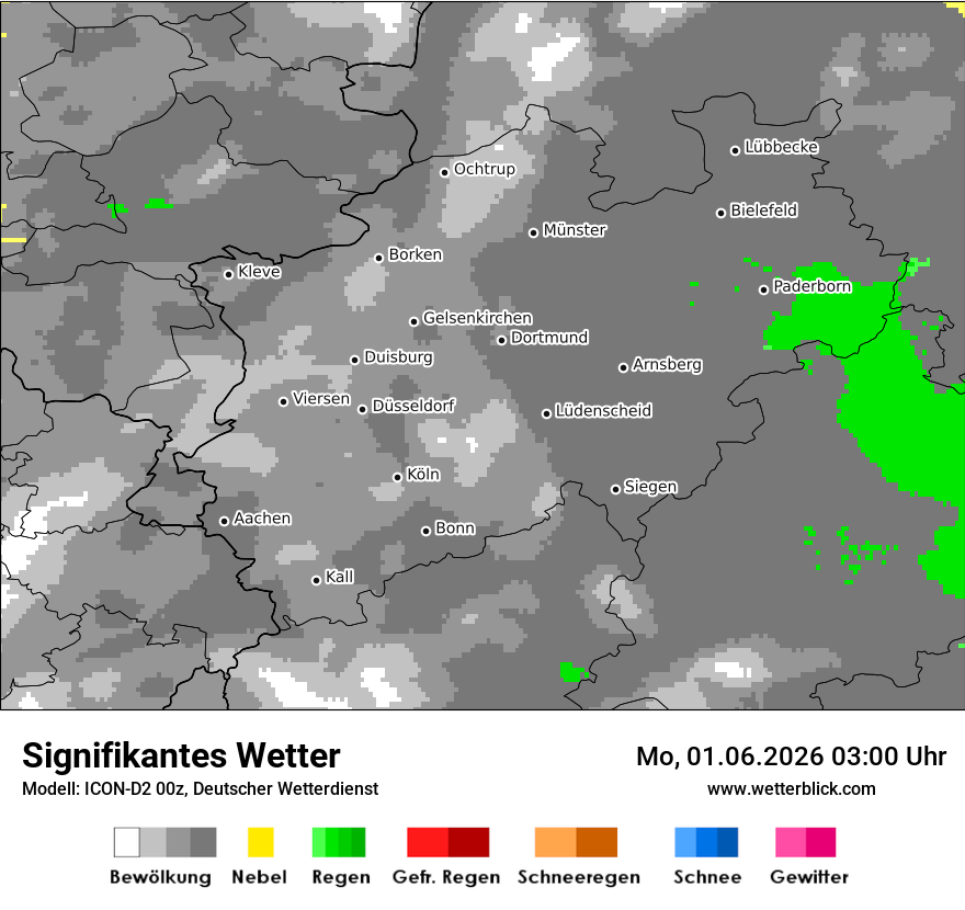 Signifikantes Wetter