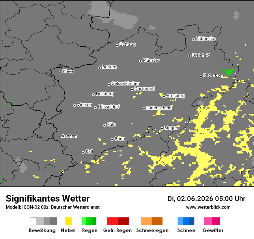 Signifikantes Wetter