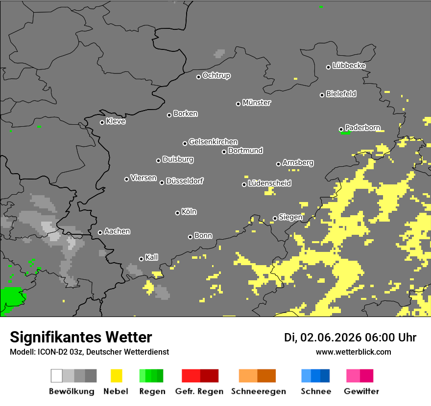 Signifikantes Wetter